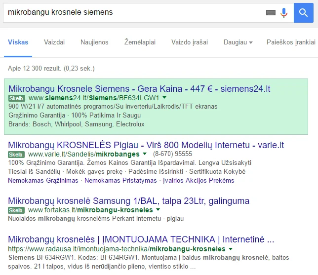 AdWords 