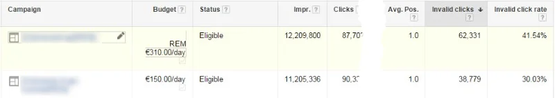 6 požymiai, kad Jūsų reklama – sukčių taikinyje 