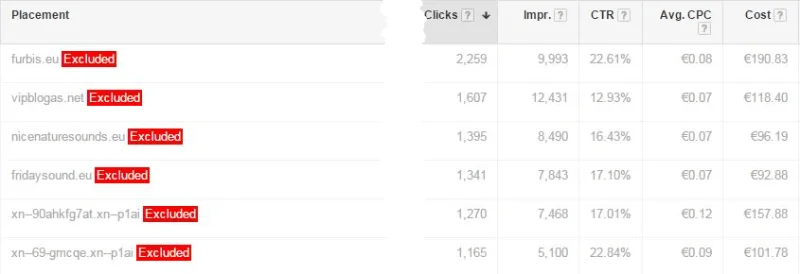 6 požymiai, kad Jūsų reklama – sukčių