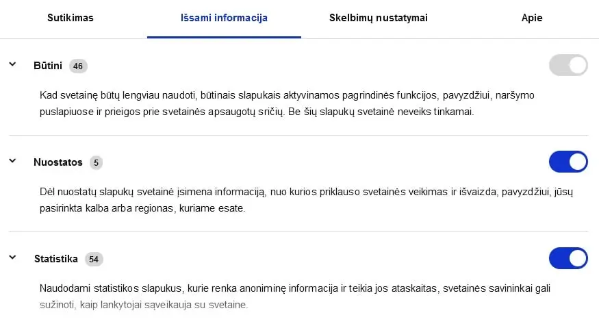 Neišvengiami pokyčiai skaitmeninėje rinkodaroje